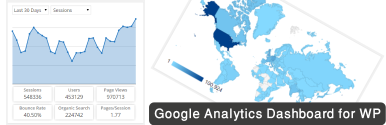 افزونه Google Analytics Dashboard for WP